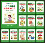 食品安全