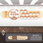 新中国法治进程文化墙