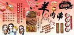 羊肉串背景墙