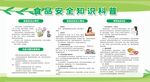 食品安全宣传栏