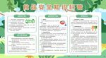 食品安全健康知识宣传栏