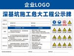 深基坑施工危大工程公示牌