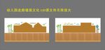 校园文化 幼儿园走廊墙面