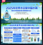 2025年中国水周展板