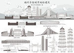 福州