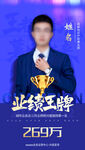 业绩王牌海报