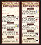中医九种体质辨识展架
