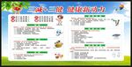 三减三健宣传栏