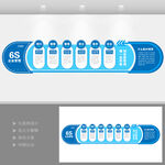 6S企业管理文化墙