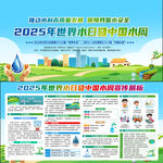 2025年中国水周展板