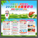 2025年全国爱肝日展板