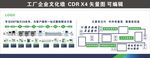 高端企业文化墙