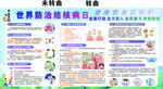 最新世界防治结核病日