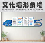 公司企业形象墙火车头造型