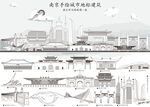南京
