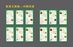 食堂文化展板