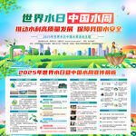 2025世界水日中国水周展板