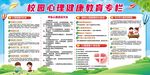 校园心理健康宣传栏