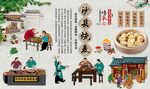 沙县烧麦