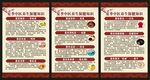 夏季中医养生知识展板