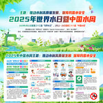 2025年中国水周展板