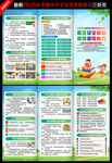 全国中小学生安全教育日三折页