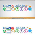 STEAM教育