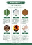 硒竹盐的制作工艺 宣传单