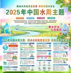 2025年中国水周宣传栏图片