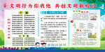 创建文明校园宣传栏