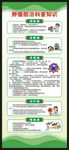全国肿瘤防治宣传周展架
