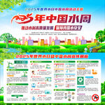 2025年中国水周
