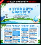 2025年世界水日宣传栏