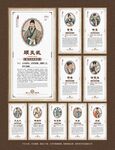 名人读书法