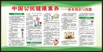 中国公民健康素养66条宣传栏