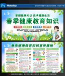 春季健康教育宣传栏