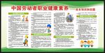 职业健康素养60条宣传栏