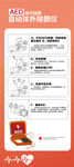 AED使用方法