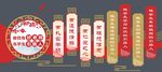 四有教师文化墙