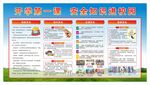 校园 安全知识 