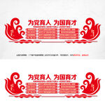 师风师德建设文化墻