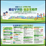 全国肿瘤防治宣传周展板