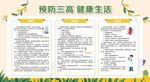 防治三高健康教育专栏