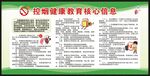 世界无烟日宣传栏