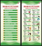 国家基本公共卫生服务项目展架