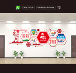 企业文化墙励志标语