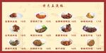 盖浇饭菜单
