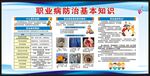 职业病预防知识宣传栏