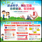 艾滋病预防知识宣传栏