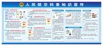 人民防空科普知识 